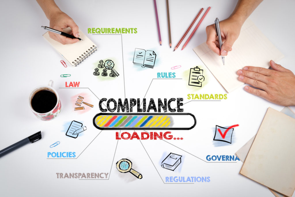 What is HR Compliance?