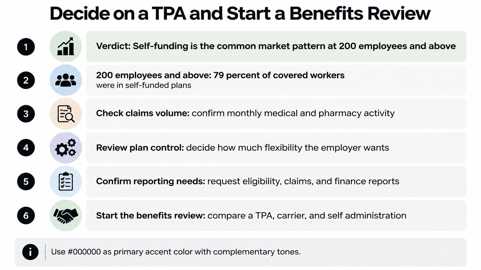 A six-step infographic guide for employers deciding on a third-party administrator for employee health benefits.