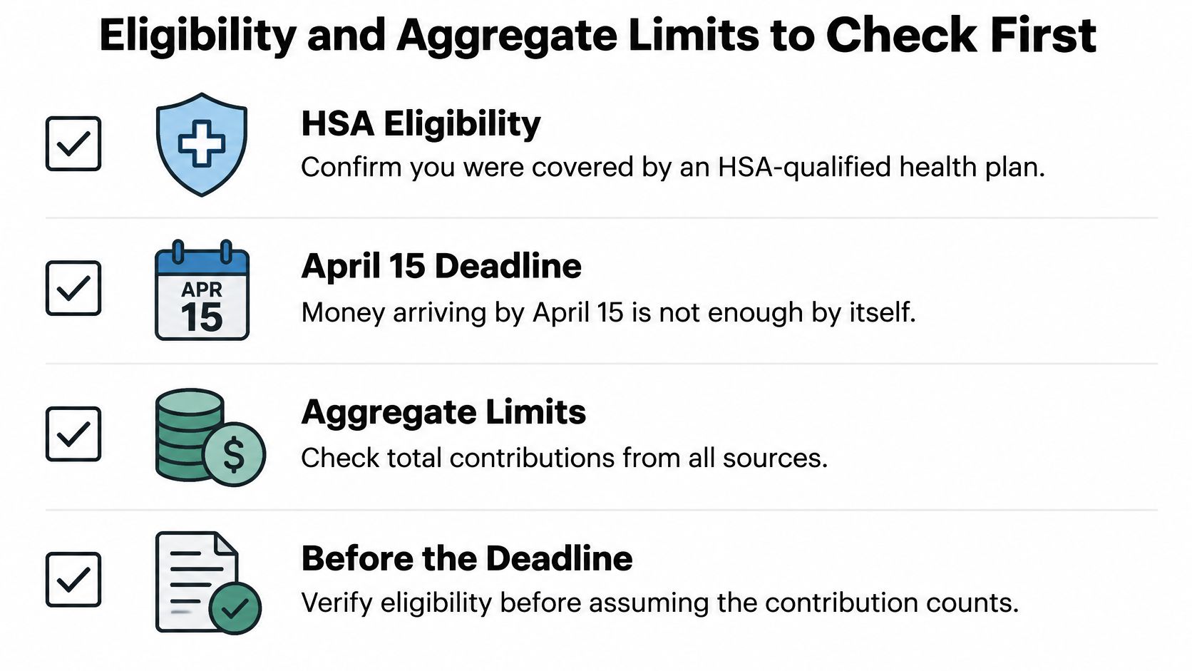 A checklist graphic outlining key eligibility criteria and contribution deadlines for HSA account holders.
